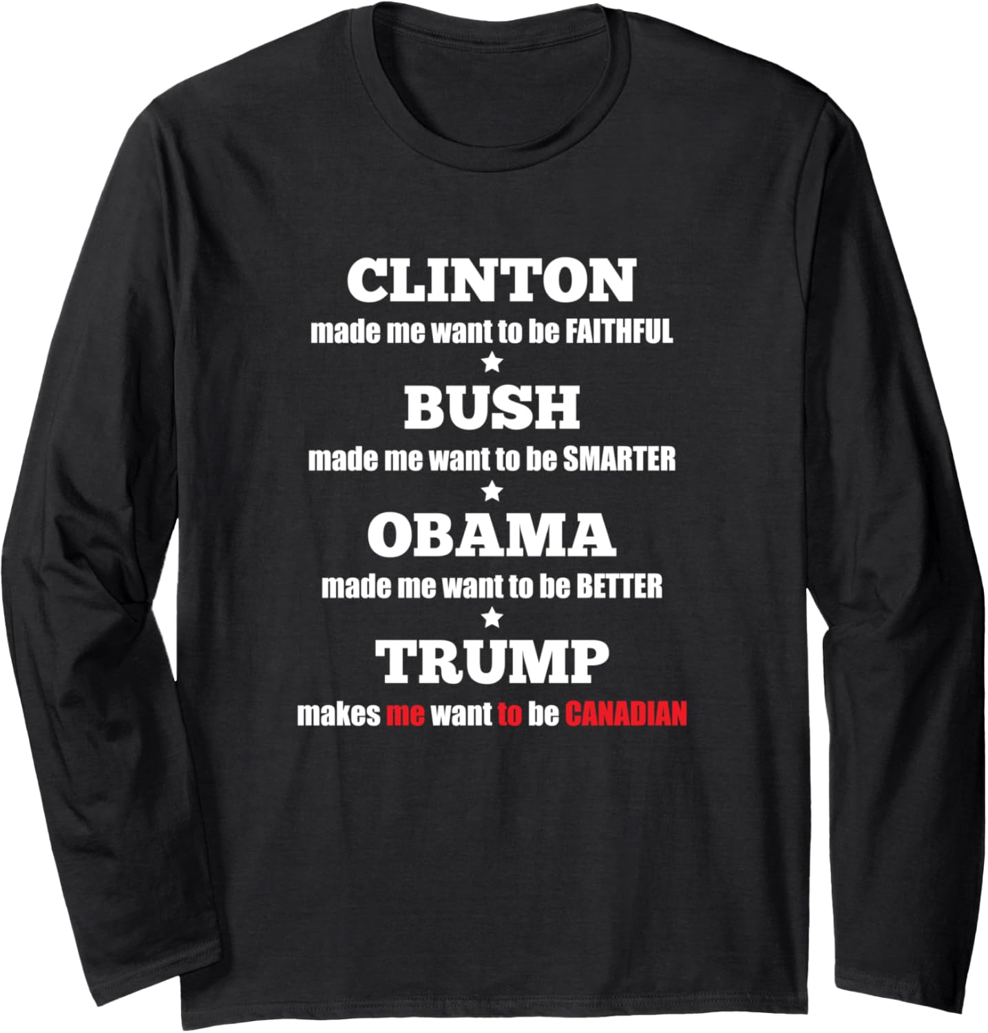 Anti Trump Political Tee For Independents and Liberals Long Sleeve