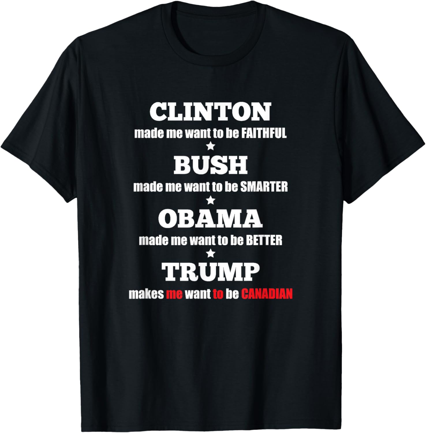 Anti Trump Political Tee For Independents and Liberals