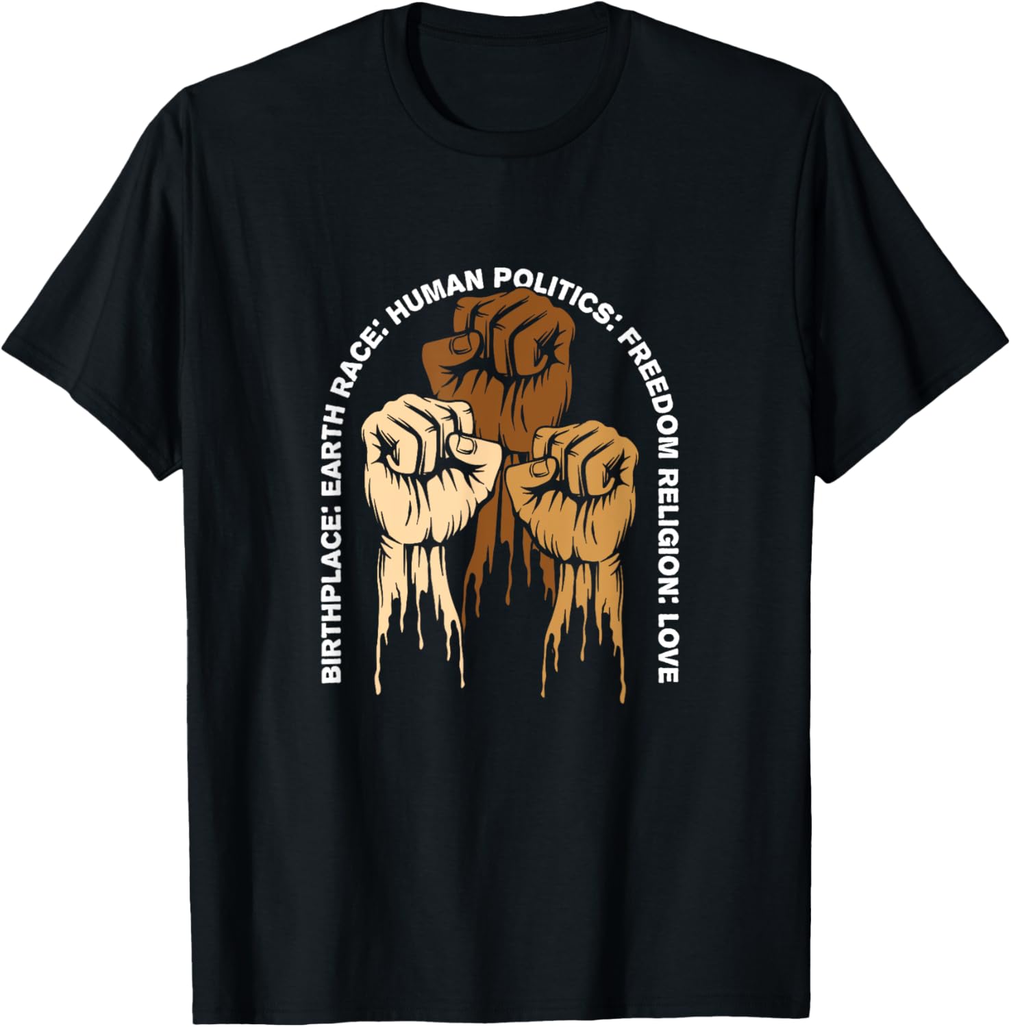 Birthplace Earth Race Human Human Rights Social Justice